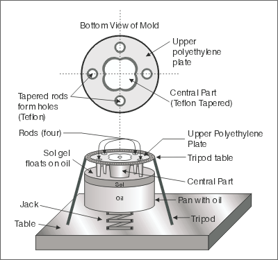 [Lucent Float Molding Diagram]